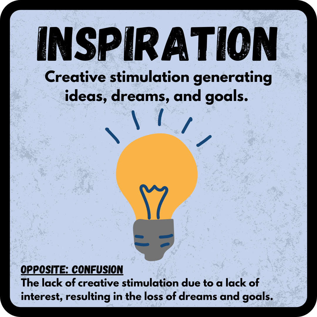 Inspiration: Creative stimulation generating ideas, dreams, and goals. OPPOSITE: Confusion--The lack of creative stimulation due to a lack of interest, resulting in the loss of dreams and goals.