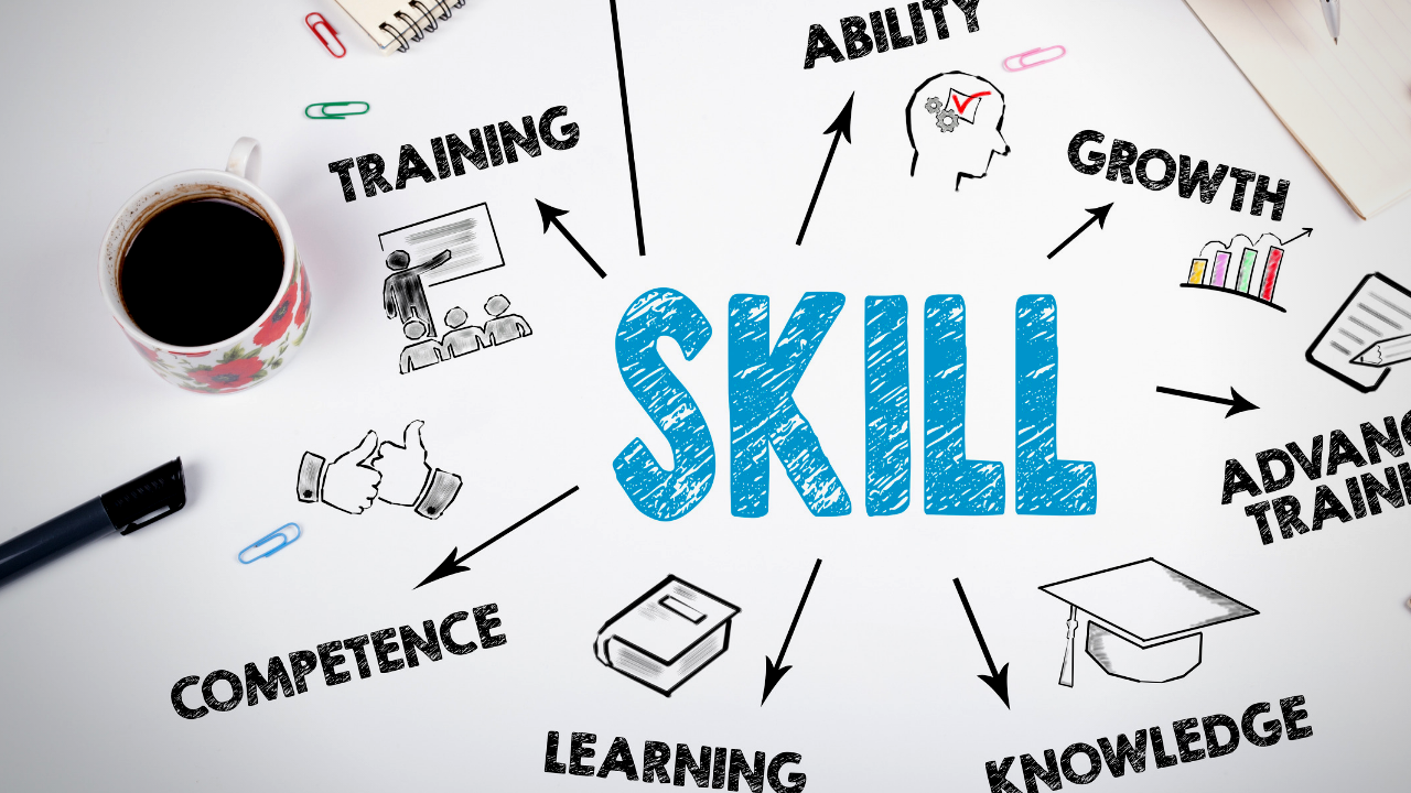 A plan for developing skills