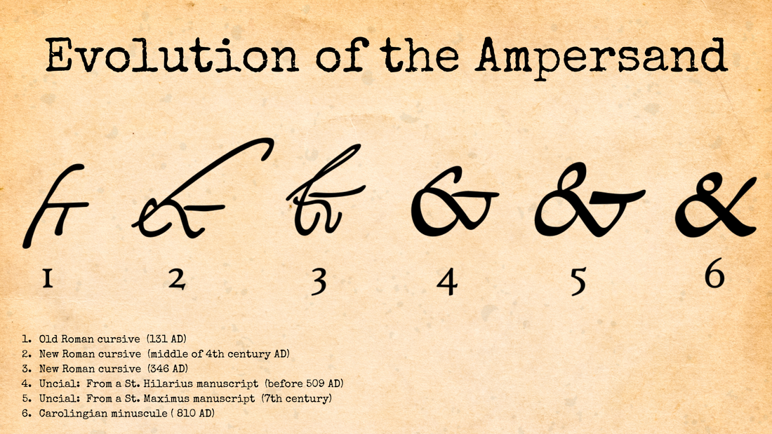 The evolution of the ampersand symbol, from 131 AD to 810 AD.