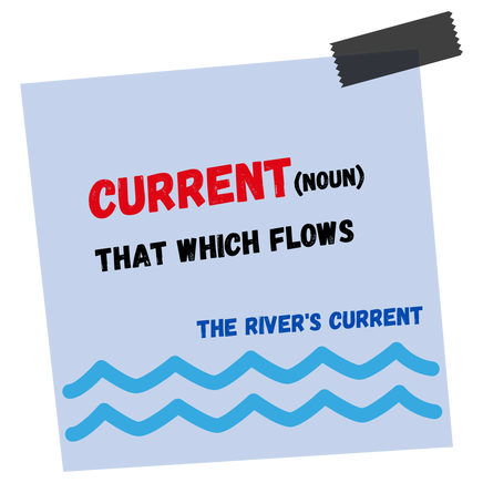 Current (noun) That which flows. 